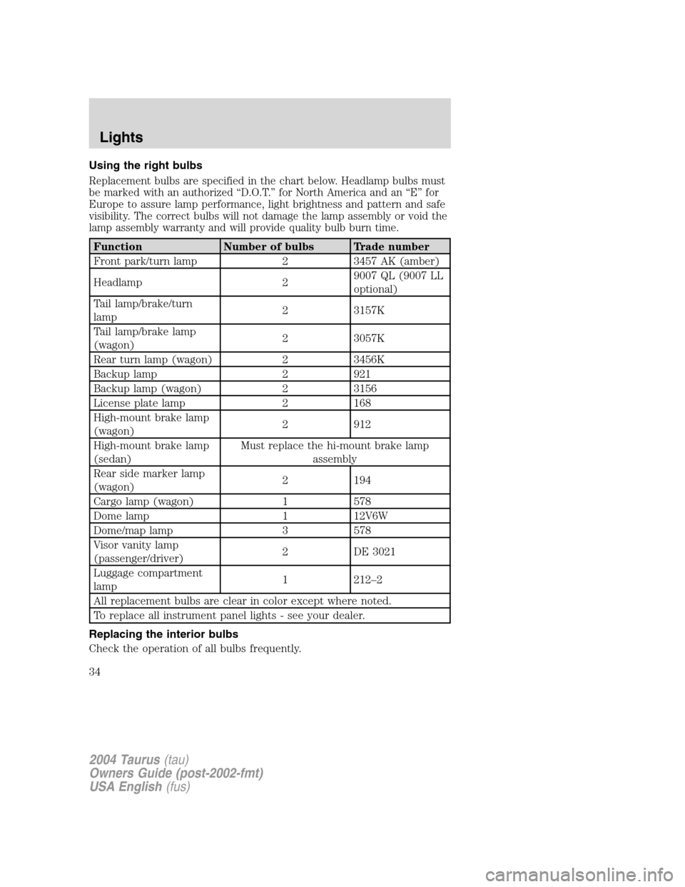 FORD TAURUS 2004 4.G Owners Guide Using the right bulbs
Replacement bulbs are specified in the chart below. Headlamp bulbs must
be marked with an authorized“D.O.T.”for North America and an“E”for
Europe to assure lamp performan