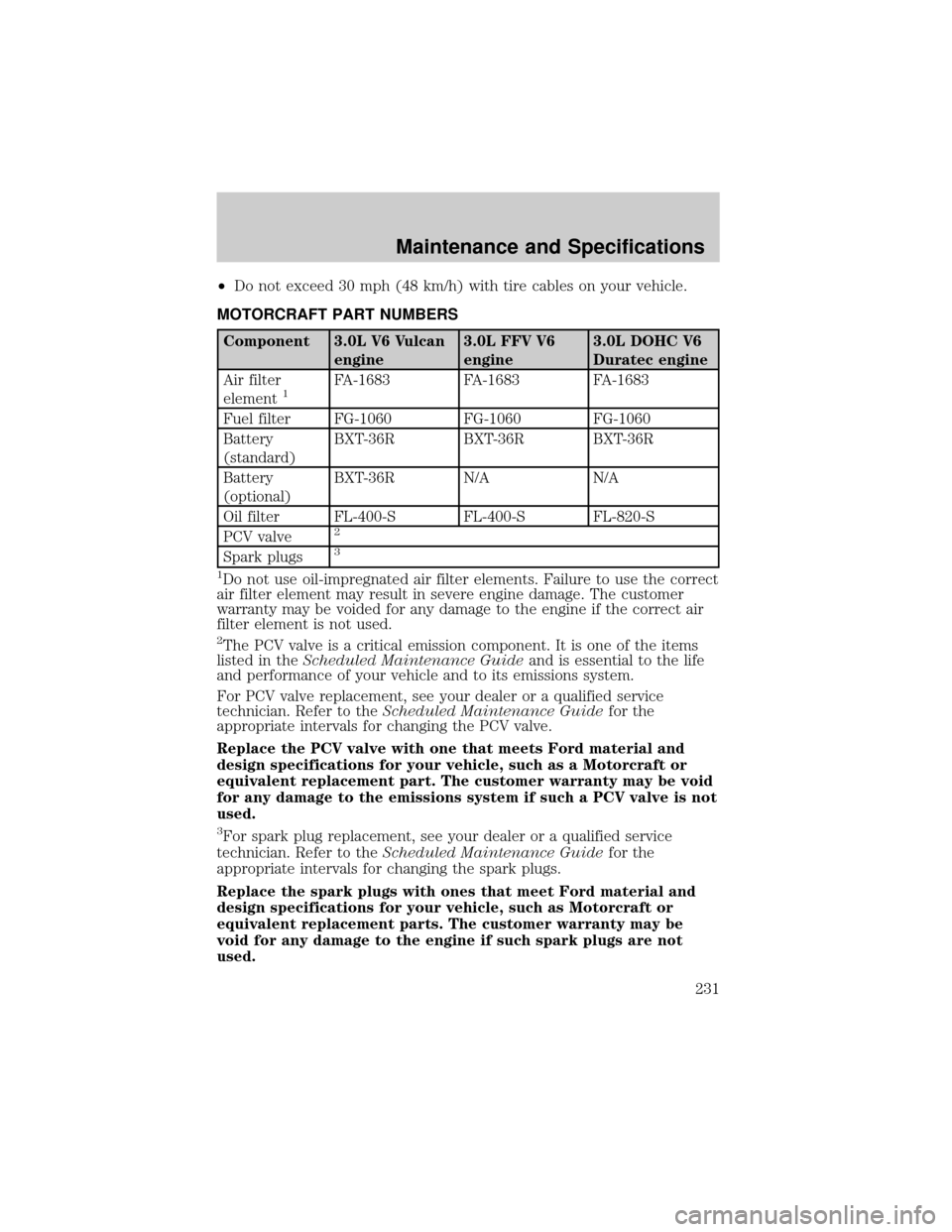 FORD TAURUS 2005 4.G Owners Manual ²Do not exceed 30 mph (48 km/h) with tire cables on your vehicle.
MOTORCRAFT PART NUMBERS
Component 3.0L V6 Vulcan
engine3.0L FFV V6
engine3.0L DOHC V6
Duratec engine
Air filter
element
1FA-1683 FA-1