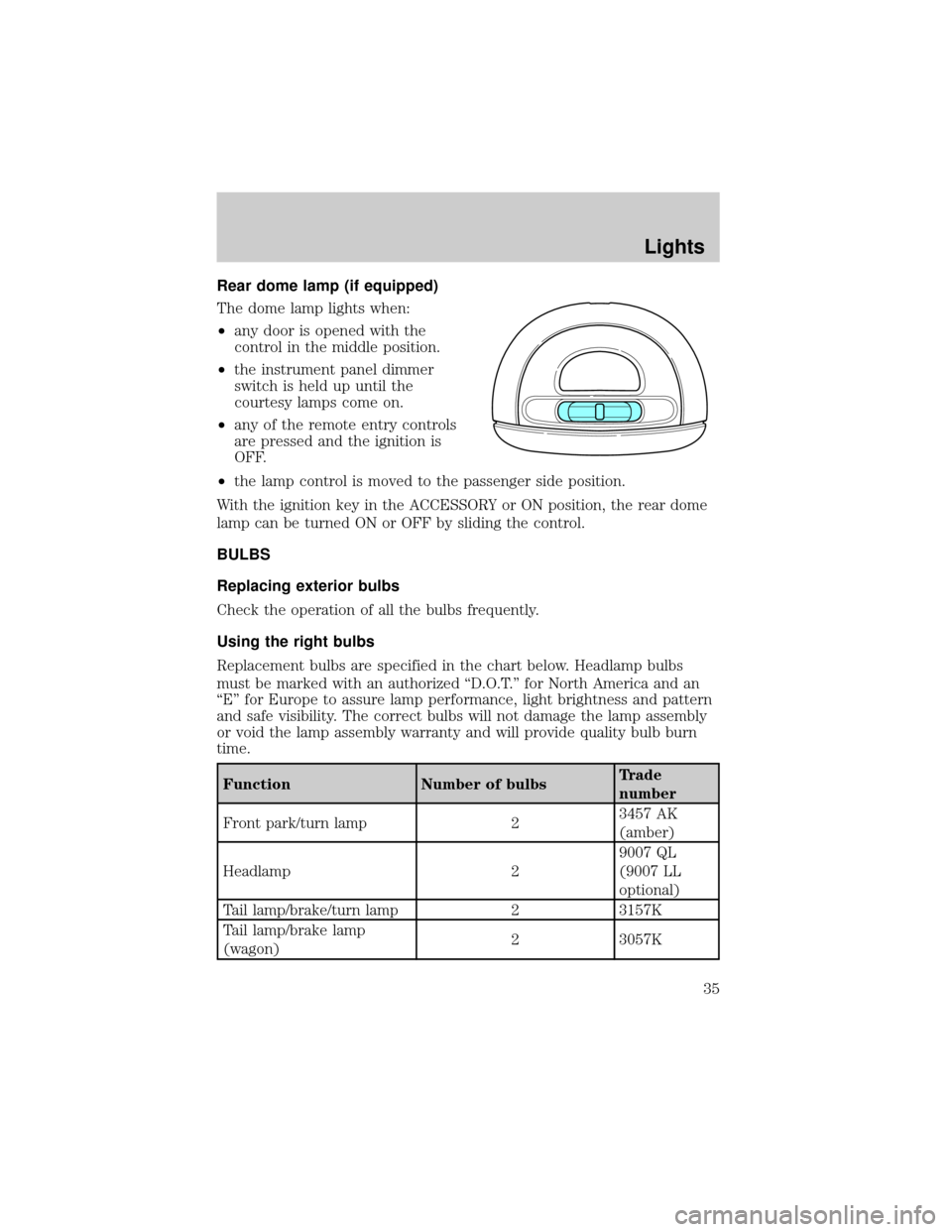 FORD TAURUS 2005 4.G Owners Manual Rear dome lamp (if equipped)
The dome lamp lights when:
²any door is opened with the
control in the middle position.
²the instrument panel dimmer
switch is held up until the
courtesy lamps come on.
FORD TAURUS 2005 4.G Owners Manual Rear dome lamp (if equipped)
The dome lamp lights when:
²any door is opened with the
control in the middle position.
²the instrument panel dimmer
switch is held up until the
courtesy lamps come on.