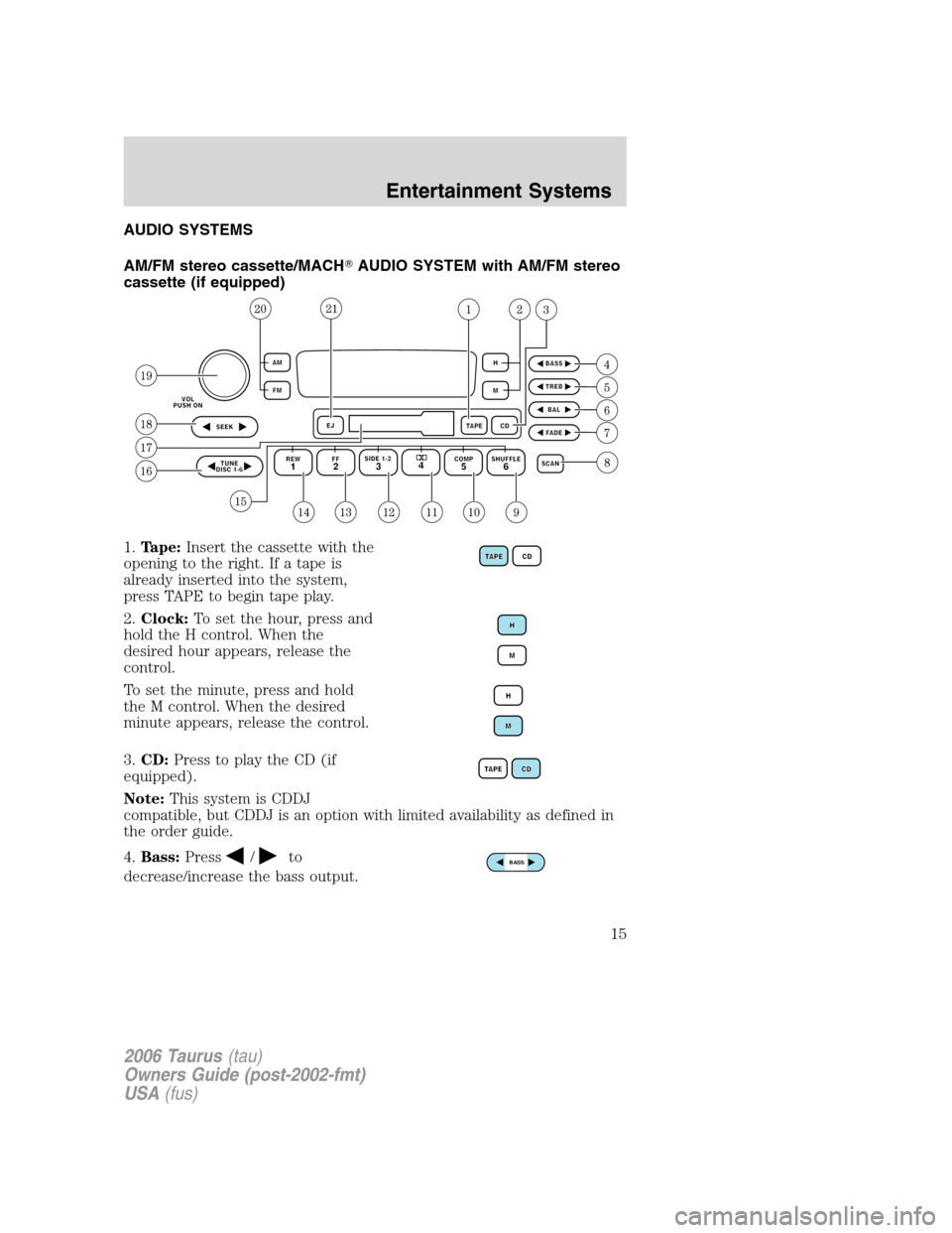 FORD TAURUS 2006 4.G User Guide AUDIO SYSTEMS
AM/FM stereo cassette/MACHAUDIO SYSTEM with AM/FM stereo
cassette (if equipped)
1.Tape:Insert the cassette with the
opening to the right. If a tape is
already inserted into the system,
