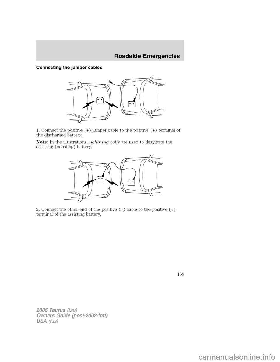 FORD TAURUS 2006 4.G Owners Manual Connecting the jumper cables
1. Connect the positive (+) jumper cable to the positive (+) terminal of
the discharged battery.
Note:In the illustrations,lightning boltsare used to designate the
assisti FORD TAURUS 2006 4.G Owners Manual Connecting the jumper cables
1. Connect the positive (+) jumper cable to the positive (+) terminal of
the discharged battery.
Note:In the illustrations,lightning boltsare used to designate the
assisti