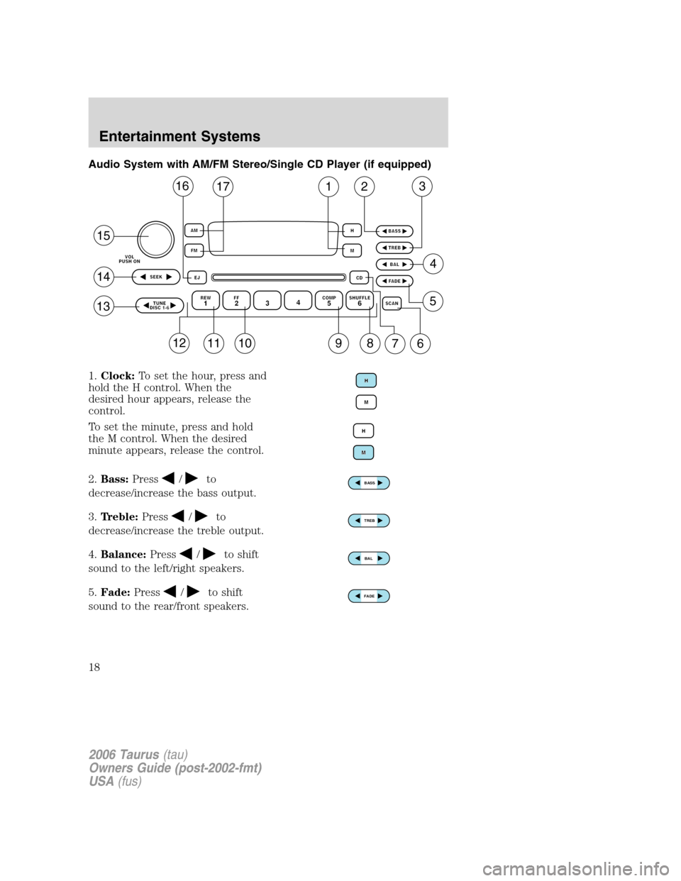 FORD TAURUS 2006 4.G User Guide Audio System with AM/FM Stereo/Single CD Player (if equipped)
1.Clock:To set the hour, press and
hold the H control. When the
desired hour appears, release the
control.
To set the minute, press and ho