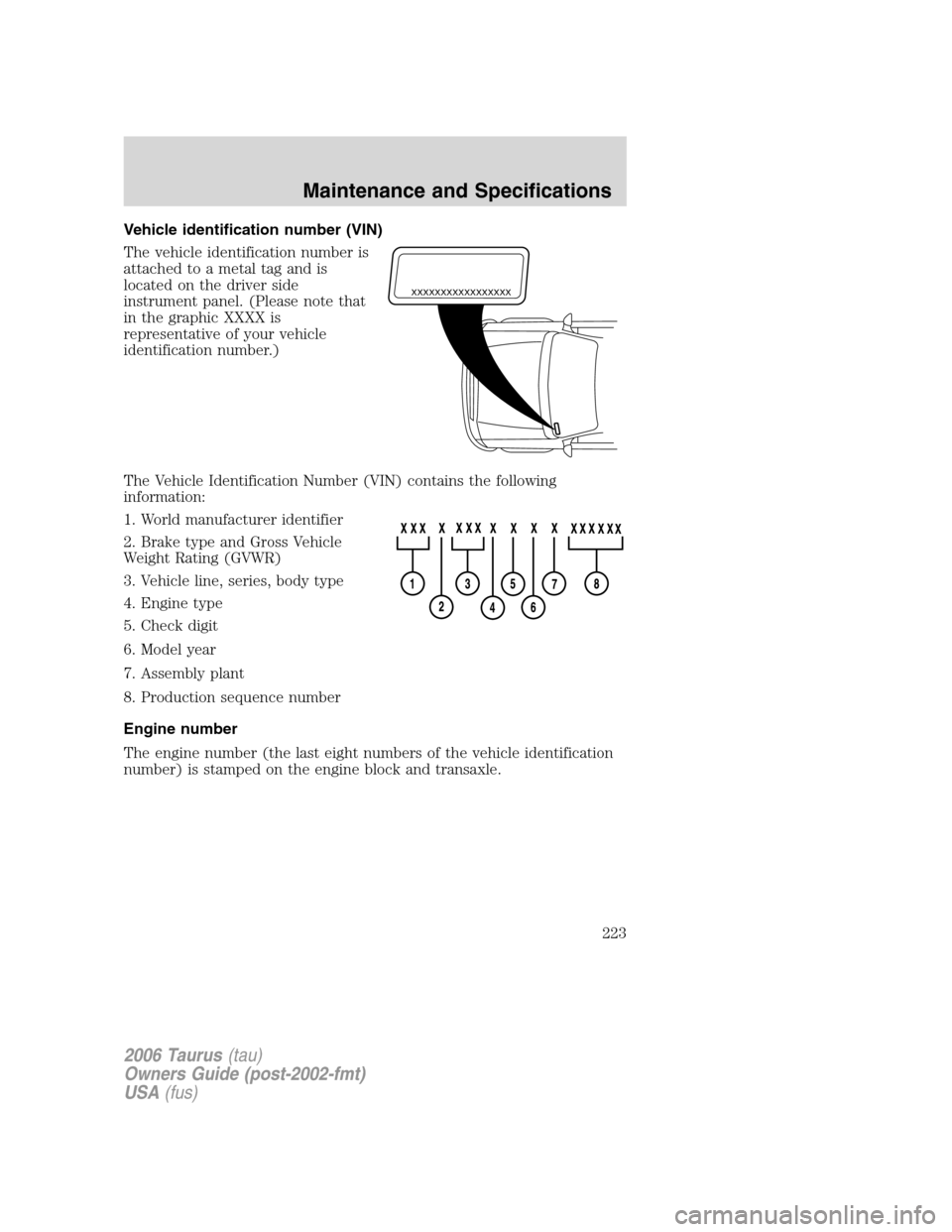 FORD TAURUS 2006 4.G Owners Manual Vehicle identification number (VIN)
The vehicle identification number is
attached to a metal tag and is
located on the driver side
instrument panel. (Please note that
in the graphic XXXX is
representa FORD TAURUS 2006 4.G Owners Manual Vehicle identification number (VIN)
The vehicle identification number is
attached to a metal tag and is
located on the driver side
instrument panel. (Please note that
in the graphic XXXX is
representa