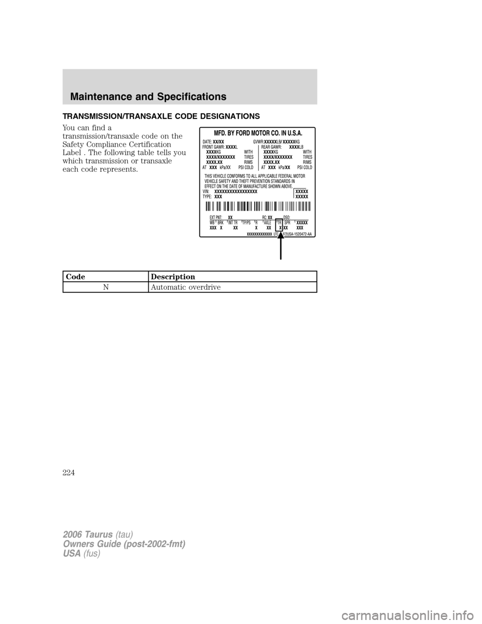 FORD TAURUS 2006 4.G Owners Manual TRANSMISSION/TRANSAXLE CODE DESIGNATIONS
You can find a
transmission/transaxle code on the
Safety Compliance Certification
Label . The following table tells you
which transmission or transaxle
each co FORD TAURUS 2006 4.G Owners Manual TRANSMISSION/TRANSAXLE CODE DESIGNATIONS
You can find a
transmission/transaxle code on the
Safety Compliance Certification
Label . The following table tells you
which transmission or transaxle
each co
