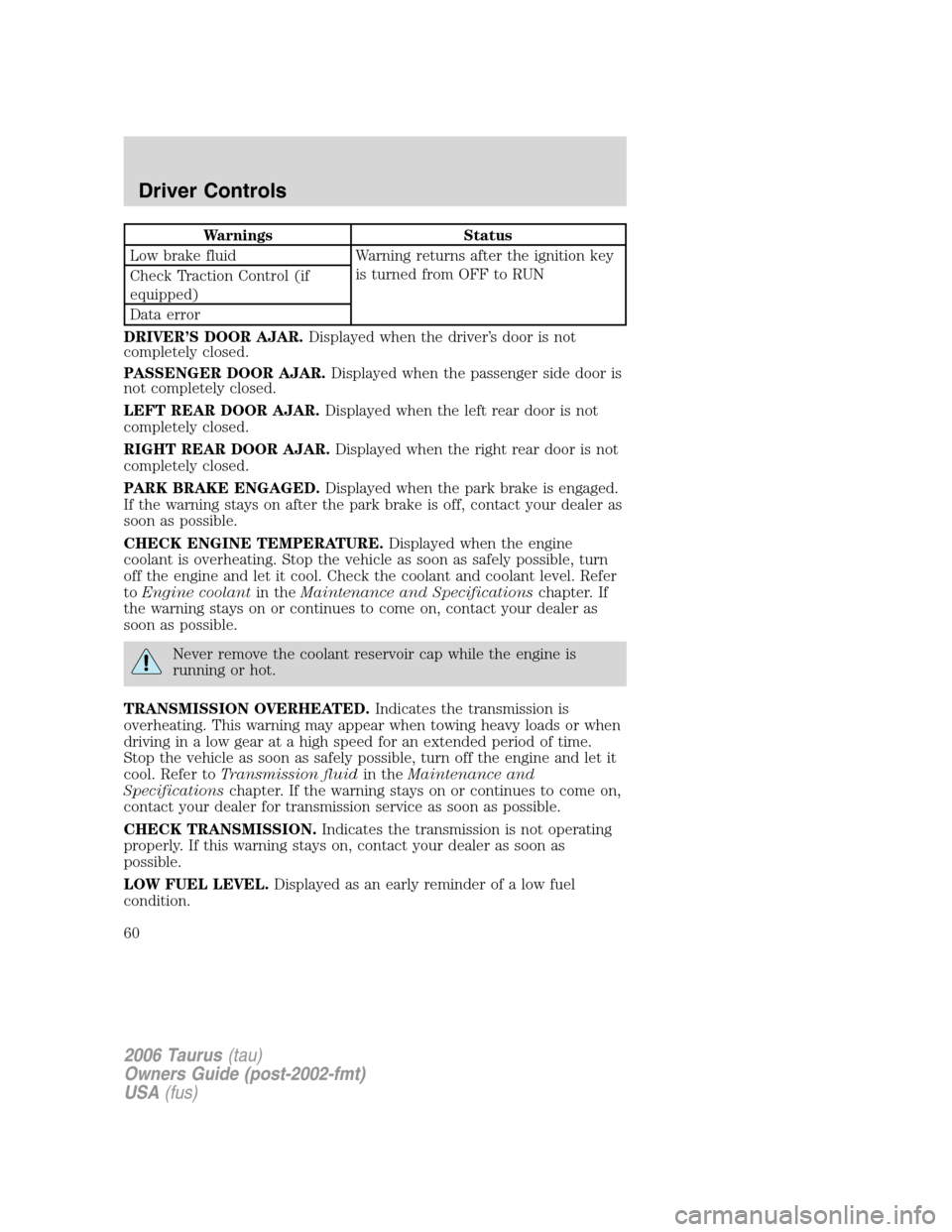 FORD TAURUS 2006 4.G Owners Manual Warnings Status
Low brake fluid Warning returns after the ignition key
is turned from OFF to RUN
Check Traction Control (if
equipped)
Data error
DRIVER’S DOOR AJAR.Displayed when the driver’s door