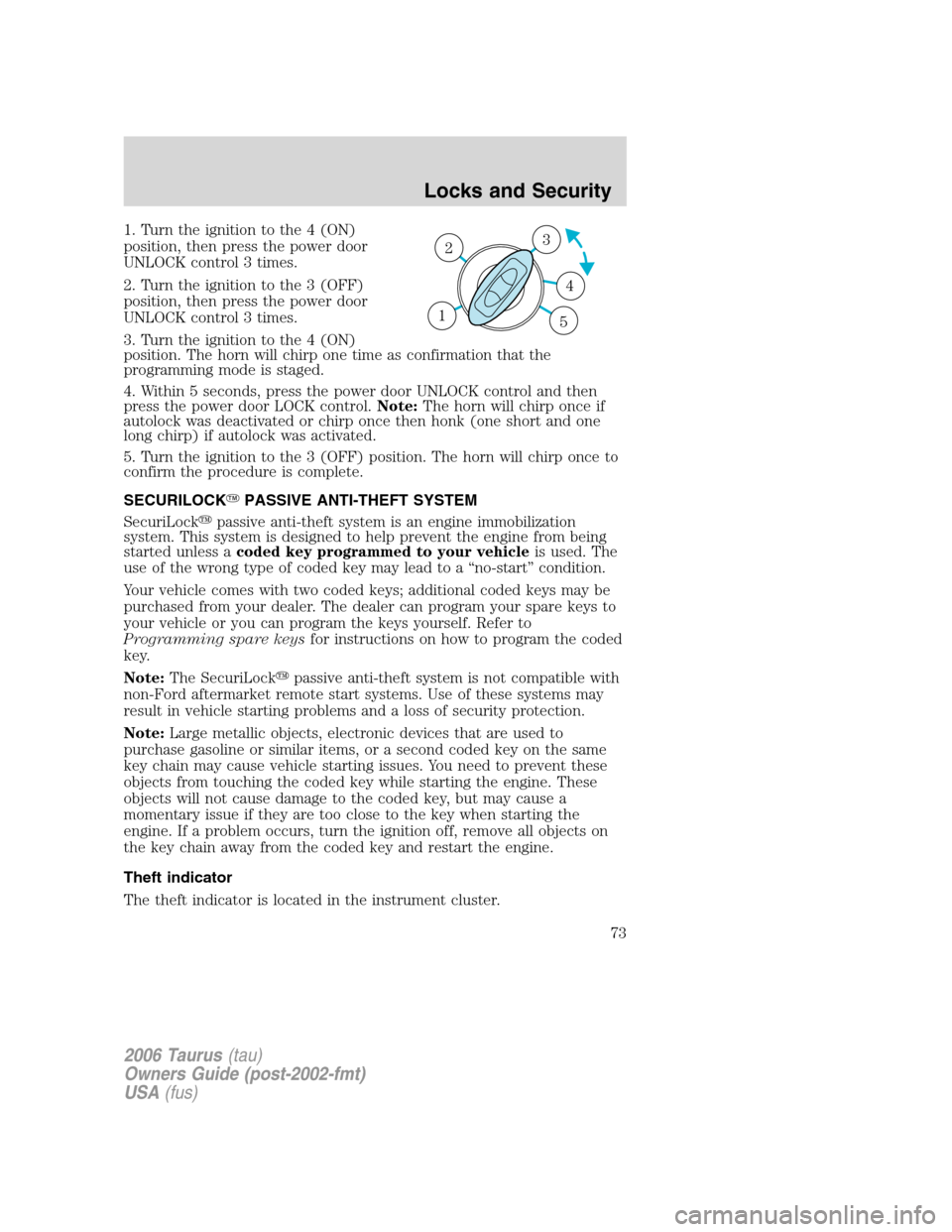 FORD TAURUS 2006 4.G Manual PDF 1. Turn the ignition to the 4 (ON)
position, then press the power door
UNLOCK control 3 times.
2. Turn the ignition to the 3 (OFF)
position, then press the power door
UNLOCK control 3 times.
3. Turn t