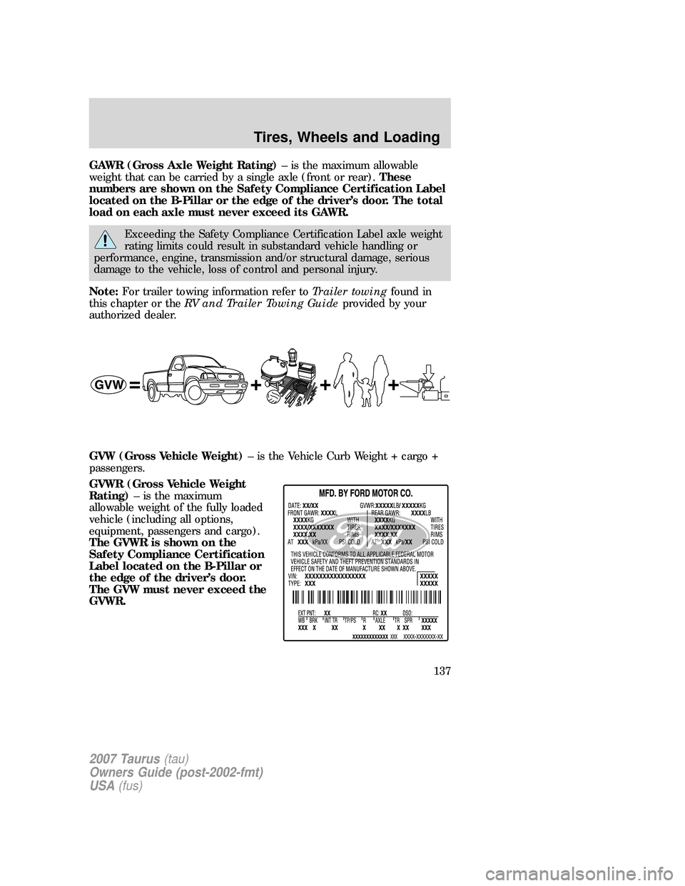 FORD TAURUS 2007 4.G Owners Manual GAWR (Gross Axle Weight Rating)– is the maximum allowable
weight that can be carried by a single axle (front or rear).These
numbers are shown on the Safety Compliance Certification Label
located on 