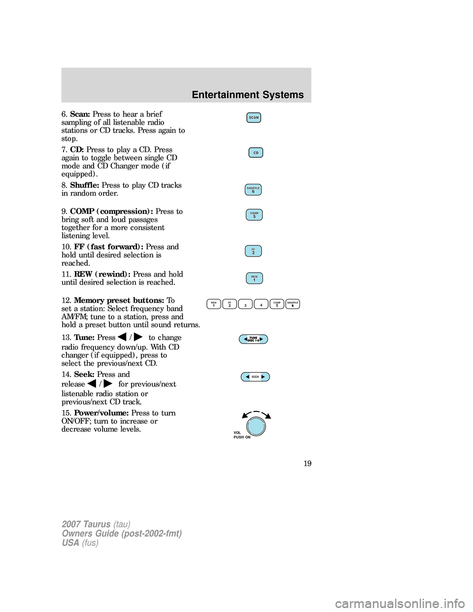 FORD TAURUS 2007 4.G User Guide 6.Scan:Press to hear a brief
sampling of all listenable radio
stations or CD tracks. Press again to
stop.
7.CD:Press to play a CD. Press
again to toggle between single CD
mode and CD Changer mode (if
