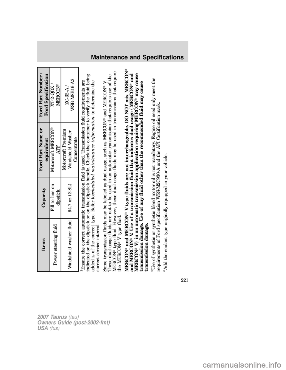 FORD TAURUS 2007 4.G Owners Manual Items CapacityFord Part Name or
equivalentFord Part Number /
Ford Specification
Power steering fluidFill to line on
dipstickMotorcraft MERCON
AT FXT-2-QDX /
MERCON
Windshield washer fluid 94.7 oz (2