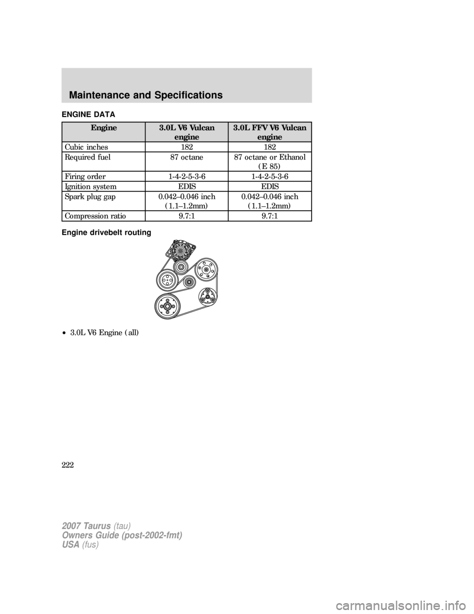 FORD TAURUS 2007 4.G Owners Manual ENGINE DATA
Engine 3.0L V6 Vulcan
engine3.0L FFV V6 Vulcan
engine
Cubic inches 182 182
Required fuel 87 octane 87 octane or Ethanol
(E 85)
Firing order 1-4-2-5-3-6 1-4-2-5-3-6
Ignition system EDIS EDI