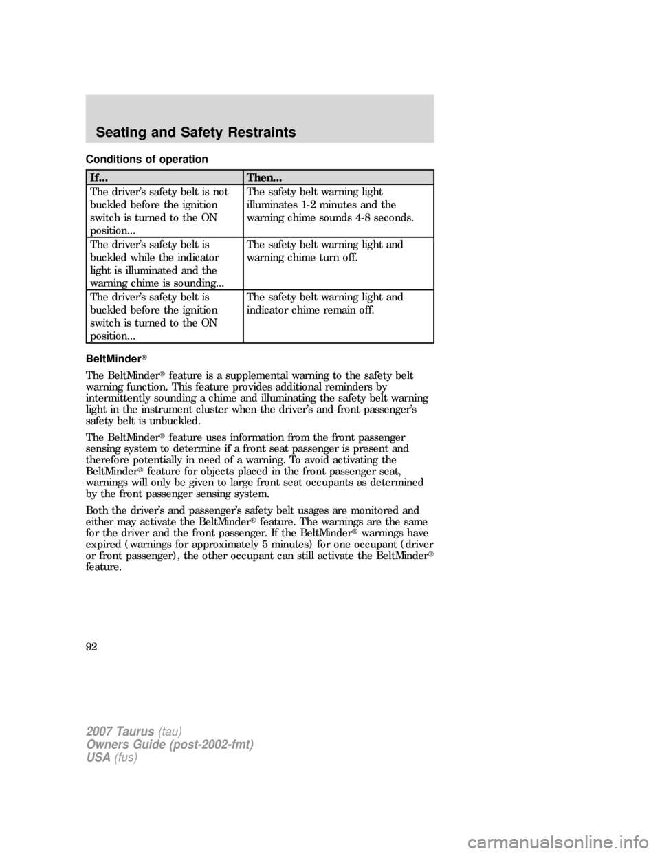FORD TAURUS 2007 4.G Owners Manual Conditions of operation
If... Then...
The driver’s safety belt is not
buckled before the ignition
switch is turned to the ON
position...The safety belt warning light
illuminates 1-2 minutes and the
