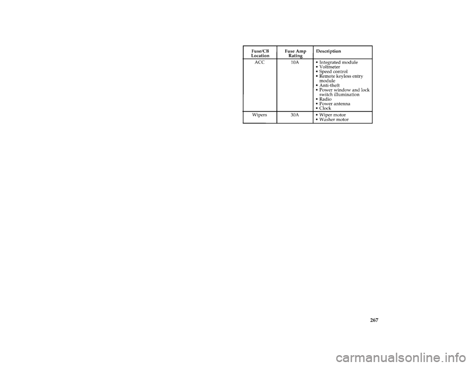 FORD THUNDERBIRD 1996 10.G Owners Manual 267 [SV38000( BC )02/96]
twelve pica chart:0010493-F
File:rcsvb.ex
Update:Mon Feb 19 10:46:54 1996 