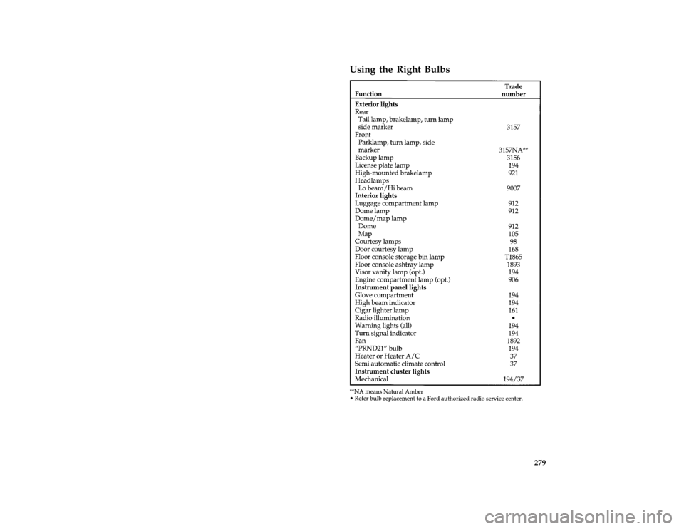 FORD THUNDERBIRD 1996 10.G Owners Manual 279 %
*
[SV51600( ALL)10/92]
Using the Right Bulbs
[SV51900( BC )03/95]
thirty-four pica chart:0010440-HFile:rcsvb.ex
Update:Mon Feb 19 10:46:54 1996 