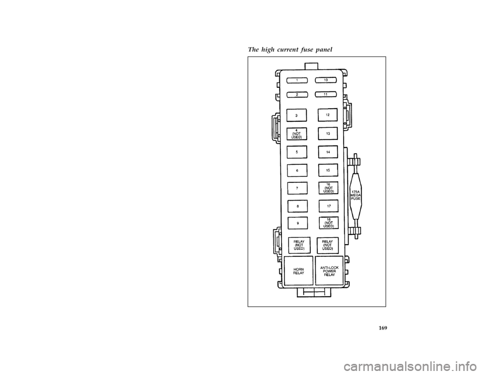 FORD THUNDERBIRD 1997 10.G Owners Manual 169 % [ER03100( ALL)12/95]
The high current fuse panel
[ER03300( BC )05/96]
full page art:0010428-FFile:10rcerb.ex
Update:Thu May 30 11:01:08 1996 