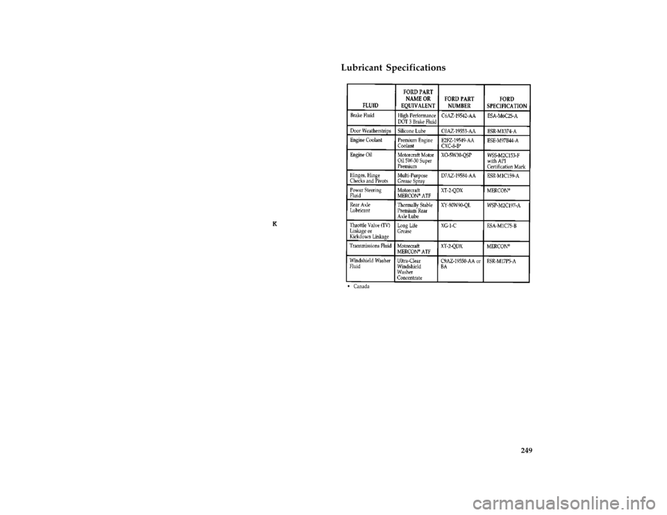 FORD THUNDERBIRD 1997 10.G Owners Manual 249 %
*
[CS02300( ALL)01/96]
Lubricant Specifications
[CS02600( BC )05/96]
twenty-eight pica chart:0010584-KFile:12rccsb.ex
Update:Thu May 30 11:03:27 1996 