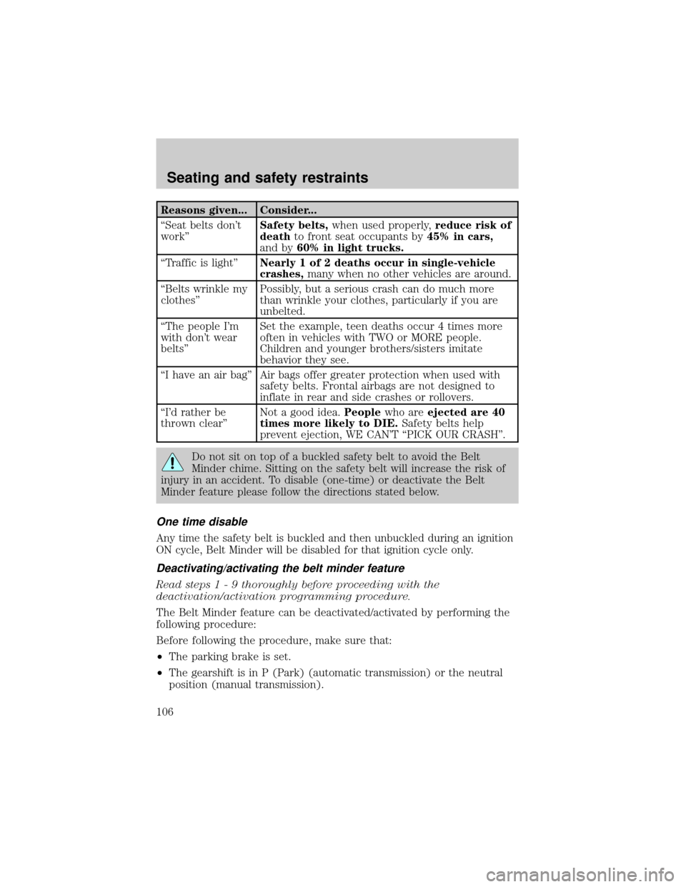 FORD THUNDERBIRD 2002 11.G Owners Manual Reasons given... Consider...
ªSeat belts dont
workºSafety belts,when used properly,reduce risk of
deathto front seat occupants by45% in cars,
and by60% in light trucks.
ªTraffic is lightºNearly 1