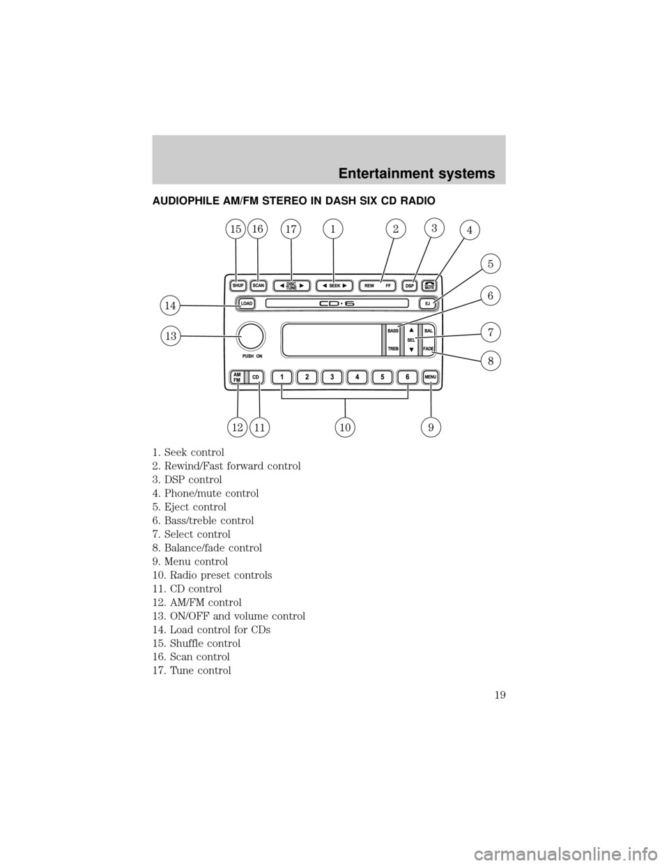 FORD THUNDERBIRD 2002 11.G User Guide AUDIOPHILE AM/FM STEREO IN DASH SIX CD RADIO
1. Seek control
2. Rewind/Fast forward control
3. DSP control
4. Phone/mute control
5. Eject control
6. Bass/treble control
7. Select control
8. Balance/fa FORD THUNDERBIRD 2002 11.G User Guide AUDIOPHILE AM/FM STEREO IN DASH SIX CD RADIO
1. Seek control
2. Rewind/Fast forward control
3. DSP control
4. Phone/mute control
5. Eject control
6. Bass/treble control
7. Select control
8. Balance/fa
