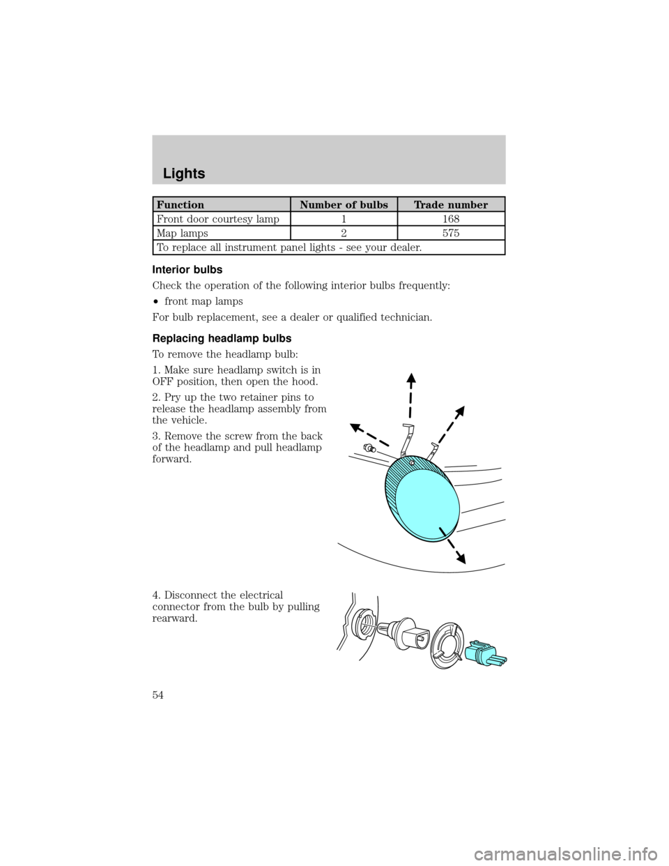 FORD THUNDERBIRD 2002 11.G Workshop Manual Function Number of bulbs Trade number
Front door courtesy lamp 1 168
Map lamps 2 575
To replace all instrument panel lights - see your dealer.
Interior bulbs
Check the operation of the following inter