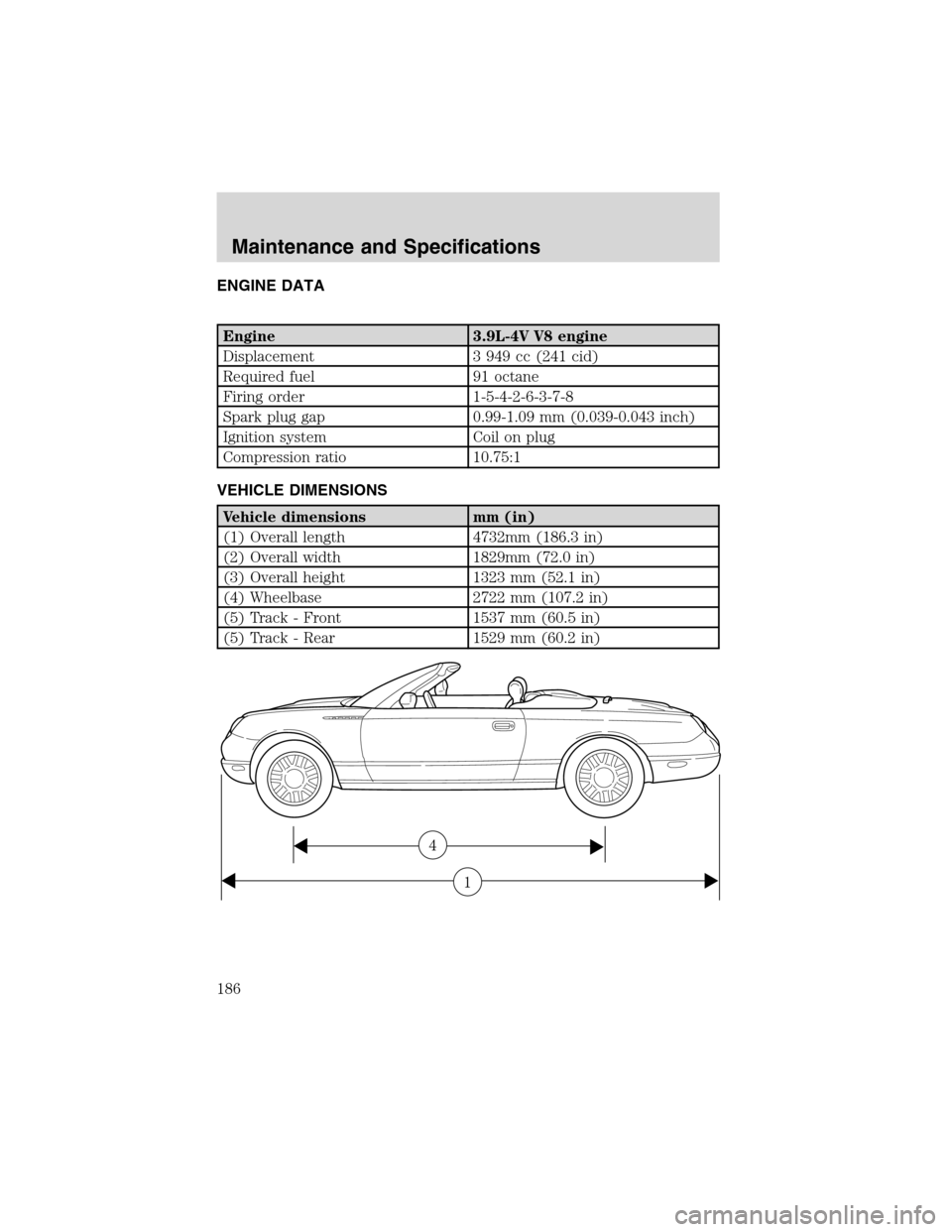 FORD THUNDERBIRD 2003 11.G Owners Manual ENGINE DATA
Engine 3.9L-4V V8 engine
Displacement 3 949 cc (241 cid)
Required fuel 91 octane
Firing order 1-5-4-2-6-3-7-8
Spark plug gap 0.99-1.09 mm (0.039-0.043 inch)
Ignition system Coil on plug
Co