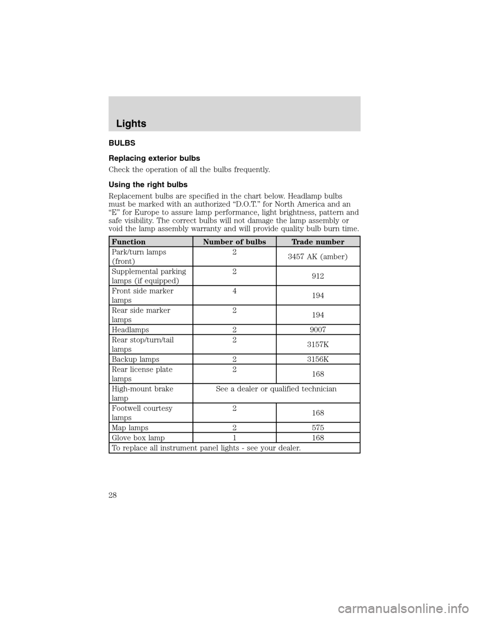 FORD THUNDERBIRD 2003 11.G Owners Manual BULBS
Replacing exterior bulbs
Check the operation of all the bulbs frequently.
Using the right bulbs
Replacement bulbs are specified in the chart below. Headlamp bulbs
must be marked with an authoriz FORD THUNDERBIRD 2003 11.G Owners Manual BULBS
Replacing exterior bulbs
Check the operation of all the bulbs frequently.
Using the right bulbs
Replacement bulbs are specified in the chart below. Headlamp bulbs
must be marked with an authoriz