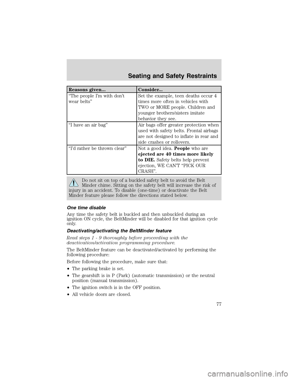 FORD THUNDERBIRD 2003 11.G Owners Manual Reasons given... Consider...
“The people I’m with don’t
wear belts”Set the example, teen deaths occur 4
times more often in vehicles with
TWO or MORE people. Children and
younger brothers/sist