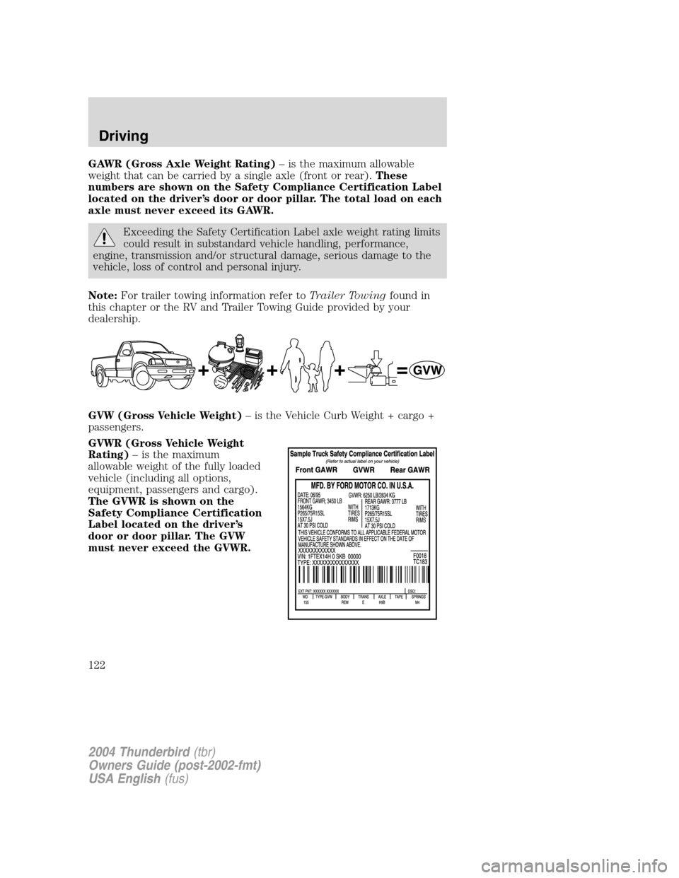 FORD THUNDERBIRD 2004 11.G Owners Manual GAWR (Gross Axle Weight Rating)–is the maximum allowable
weight that can be carried by a single axle (front or rear). These
numbers are shown on the Safety Compliance Certification Label
located on FORD THUNDERBIRD 2004 11.G Owners Manual GAWR (Gross Axle Weight Rating)–is the maximum allowable
weight that can be carried by a single axle (front or rear). These
numbers are shown on the Safety Compliance Certification Label
located on