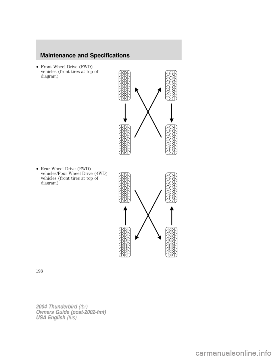 FORD THUNDERBIRD 2004 11.G Owners Manual •Front Wheel Drive (FWD)
vehicles (front tires at top of
diagram)
• Rear Wheel Drive (RWD)
vehicles/Four Wheel Drive (4WD)
vehicles (front tires at top of
diagram)
2004 Thunderbird (tbr)
Owners Gu FORD THUNDERBIRD 2004 11.G Owners Manual •Front Wheel Drive (FWD)
vehicles (front tires at top of
diagram)
• Rear Wheel Drive (RWD)
vehicles/Four Wheel Drive (4WD)
vehicles (front tires at top of
diagram)
2004 Thunderbird (tbr)
Owners Gu