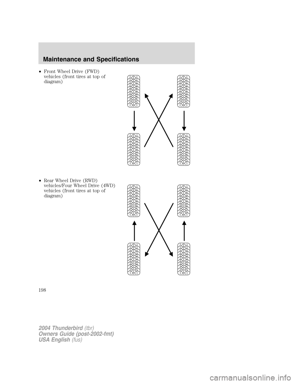 FORD THUNDERBIRD 2004 11.G Owners Manual •Front Wheel Drive (FWD)
vehicles (front tires at top of
diagram)
• Rear Wheel Drive (RWD)
vehicles/Four Wheel Drive (4WD)
vehicles (front tires at top of
diagram)
2004 Thunderbird (tbr)
Owners Gu