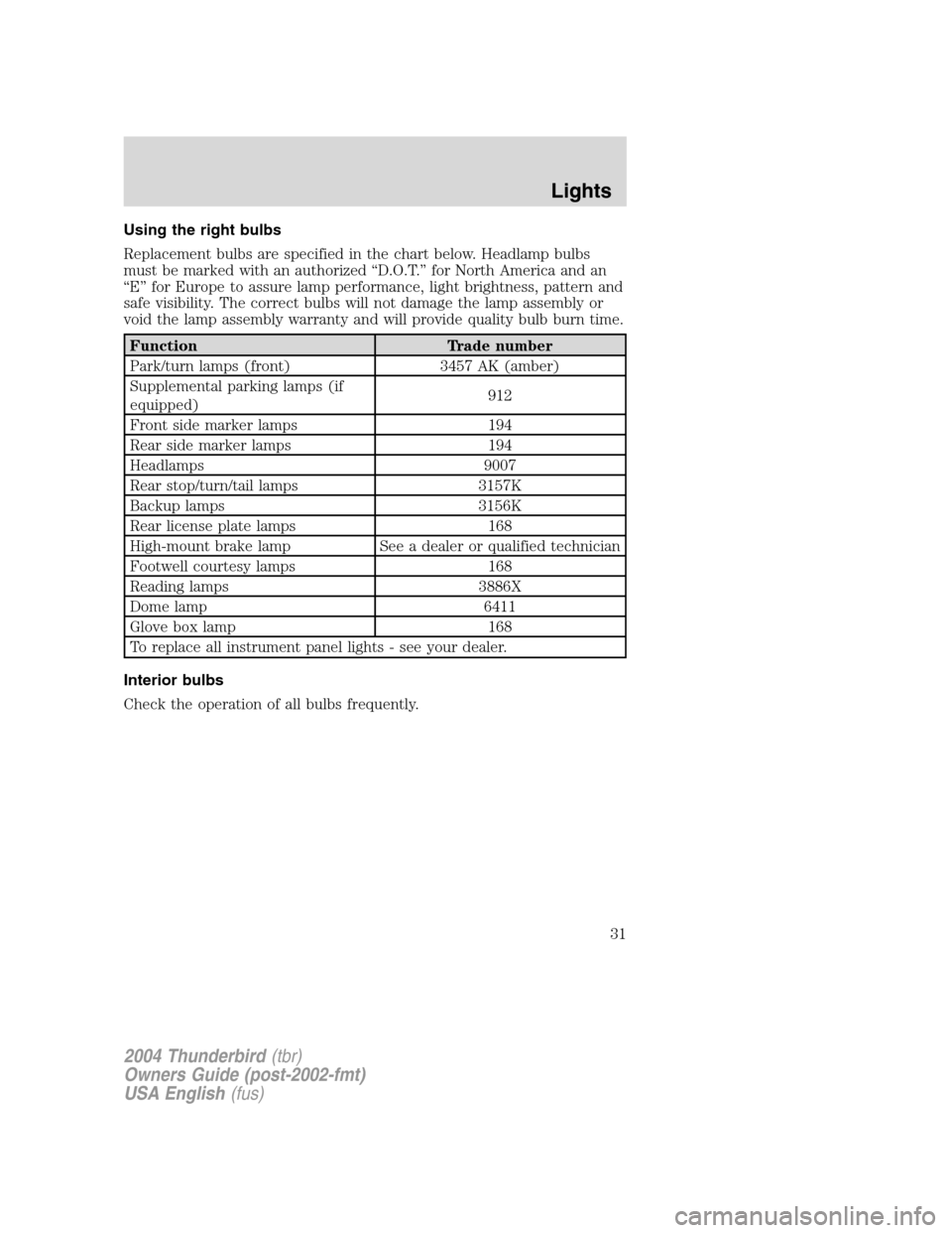 FORD THUNDERBIRD 2004 11.G Owners Manual Using the right bulbs
Replacement bulbs are specified in the chart below. Headlamp bulbs
must be marked with an authorized“D.O.T. ”for North America and an
“ E ” for Europe to assure lamp perf