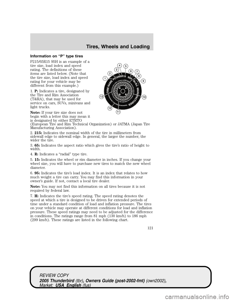 FORD THUNDERBIRD 2005 11.G Owners Manual Information on“P”type tires
P215/65R15 95H is an example of a
tire size, load index and speed
rating. The definitions of these
items are listed below. (Note that
the tire size, load index and spee FORD THUNDERBIRD 2005 11.G Owners Manual Information on“P”type tires
P215/65R15 95H is an example of a
tire size, load index and speed
rating. The definitions of these
items are listed below. (Note that
the tire size, load index and spee