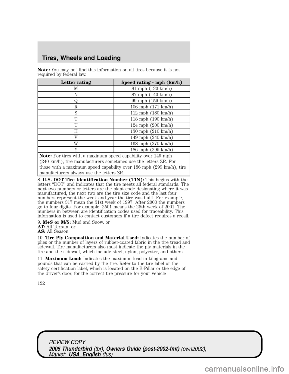 FORD THUNDERBIRD 2005 11.G Owners Manual Note:You may not find this information on all tires because it is not
required by federal law.
Letter rating Speed rating - mph (km/h)
M 81 mph (130 km/h)
N 87 mph (140 km/h)
Q 99 mph (159 km/h)
R 106