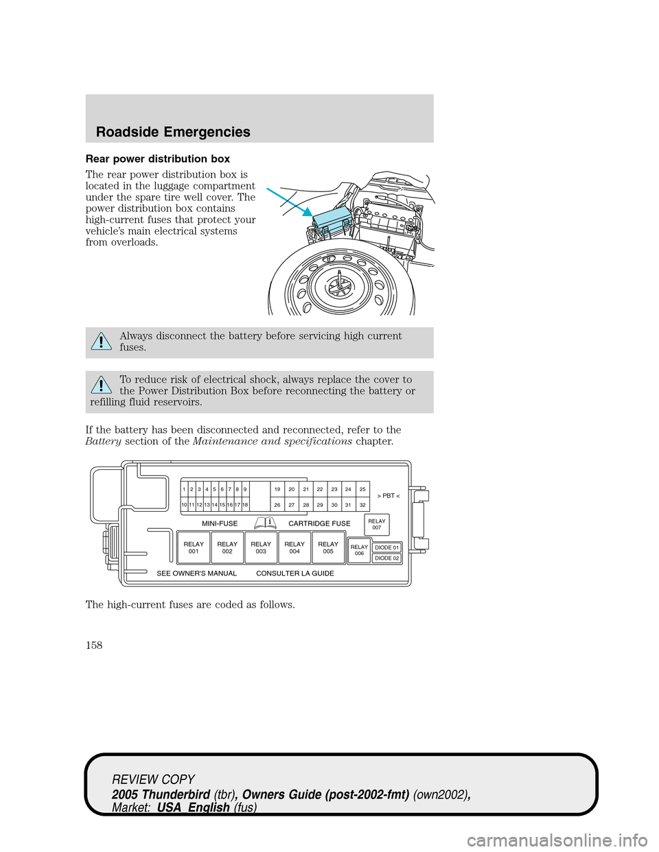 FORD THUNDERBIRD 2005 11.G Owners Manual Rear power distribution box
The rear power distribution box is
located in the luggage compartment
under the spare tire well cover. The
power distribution box contains
high-current fuses that protect y