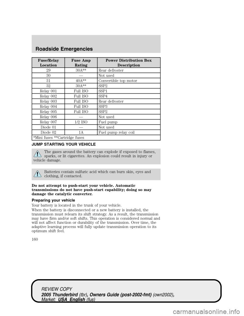 FORD THUNDERBIRD 2005 11.G Owners Manual Fuse/Relay
LocationFuse Amp
RatingPower Distribution Box
Description
29 30A** Rear defroster
30—Not used
31 40A** Convertible top motor
32 30A** SSP2
Relay 001 Full ISO SSP1
Relay 002 Full ISO SSP4
FORD THUNDERBIRD 2005 11.G Owners Manual Fuse/Relay
LocationFuse Amp
RatingPower Distribution Box
Description
29 30A** Rear defroster
30—Not used
31 40A** Convertible top motor
32 30A** SSP2
Relay 001 Full ISO SSP1
Relay 002 Full ISO SSP4