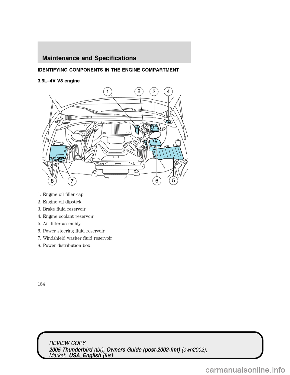 FORD THUNDERBIRD 2005 11.G Owners Manual IDENTIFYING COMPONENTS IN THE ENGINE COMPARTMENT
3.9L–4V V8 engine
1. Engine oil filler cap
2. Engine oil dipstick
3. Brake fluid reservoir
4. Engine coolant reservoir
5. Air filter assembly
6. Powe