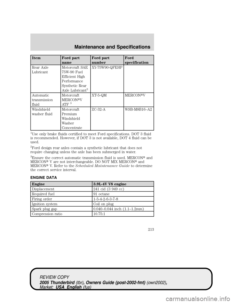 FORD THUNDERBIRD 2005 11.G Manual PDF Item Ford part
nameFord part
numberFord
specification
Rear Axle
LubricantMotorcraft SAE
75W-90 Fuel
Efficient High
Performance
Synthetic Rear
Axle Lubricant
2
XY-75W90-QFEHP
Automatic
transmission
flu FORD THUNDERBIRD 2005 11.G Manual PDF Item Ford part
nameFord part
numberFord
specification
Rear Axle
LubricantMotorcraft SAE
75W-90 Fuel
Efficient High
Performance
Synthetic Rear
Axle Lubricant
2
XY-75W90-QFEHP
Automatic
transmission
flu