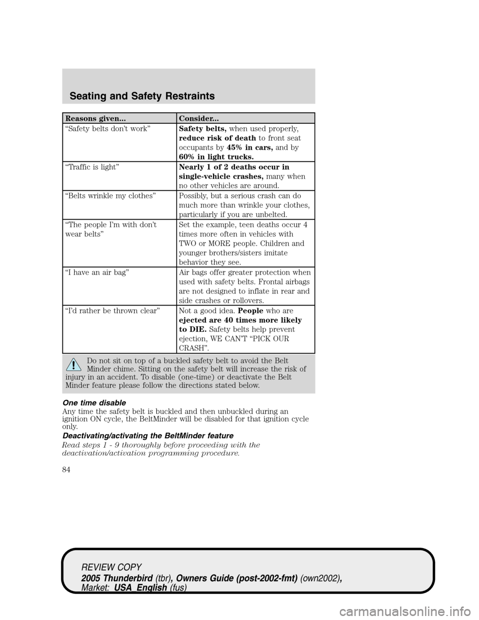 FORD THUNDERBIRD 2005 11.G Owners Manual Reasons given... Consider...
“Safety belts don’t work”Safety belts,when used properly,
reduce risk of deathto front seat
occupants by45% in cars,and by
60% in light trucks.
“Traffic is light�