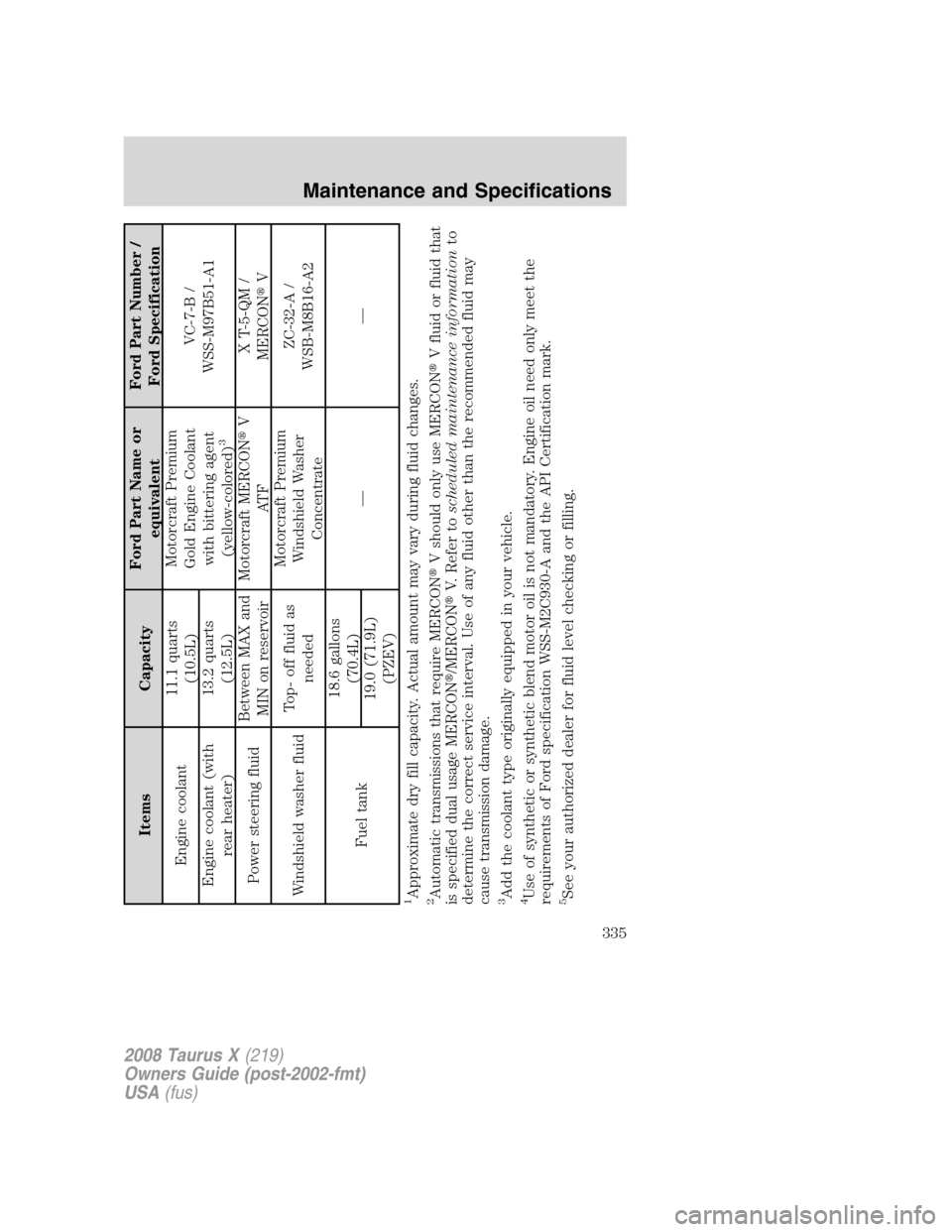 FORD TAURUS X 2008 1.G Owners Manual Items CapacityFord Part Name or
equivalentFord Part Number /
Ford Specification
Engine coolant11.1 quarts
(10.5L)Motorcraft Premium
Gold Engine Coolant
with bittering agent
(yellow-colored)
3
VC-7-B /