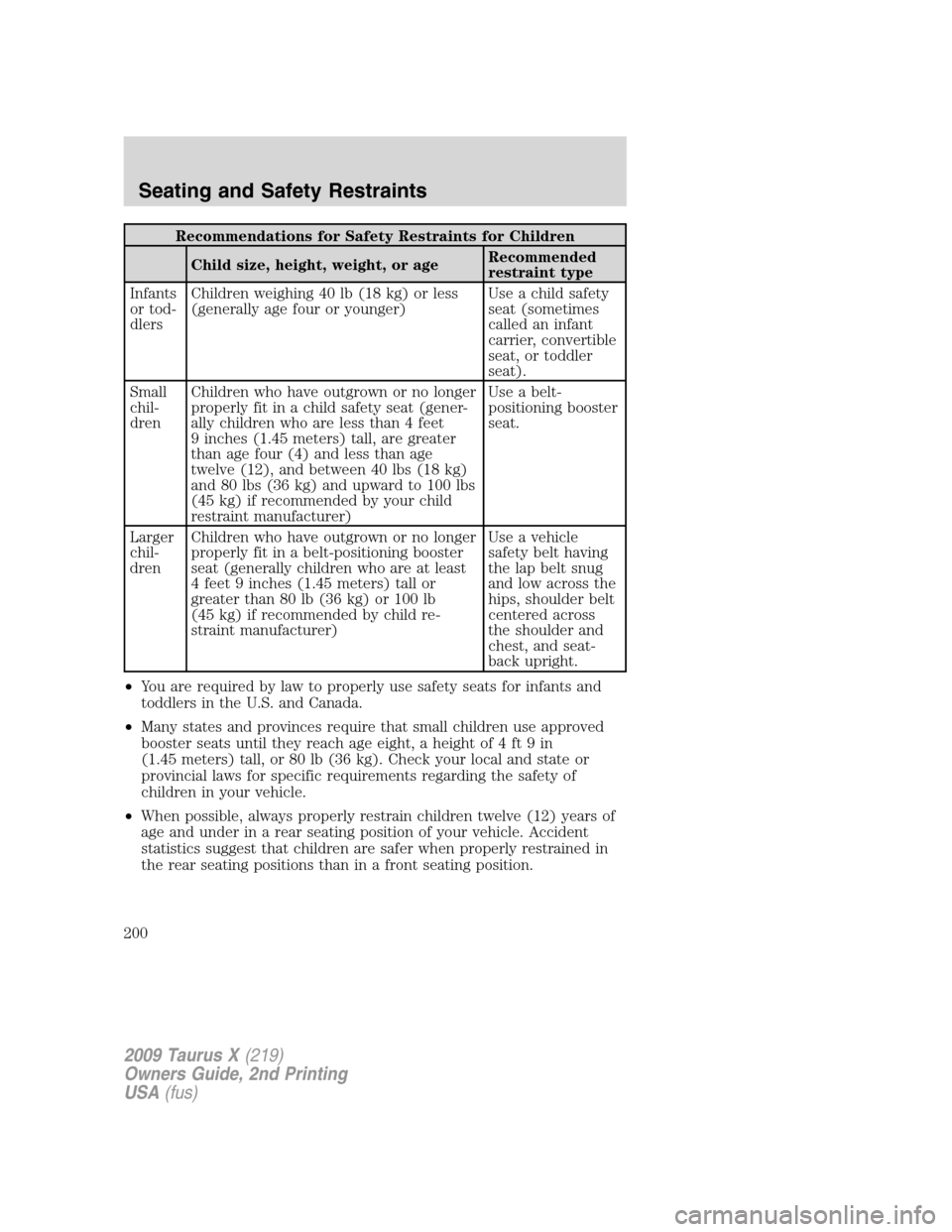 FORD TAURUS X 2009 1.G Owners Manual Recommendations for Safety Restraints for Children
Child size, height, weight, or ageRecommended
restraint type
Infants
or tod-
dlersChildren weighing 40 lb (18 kg) or less
(generally age four or youn