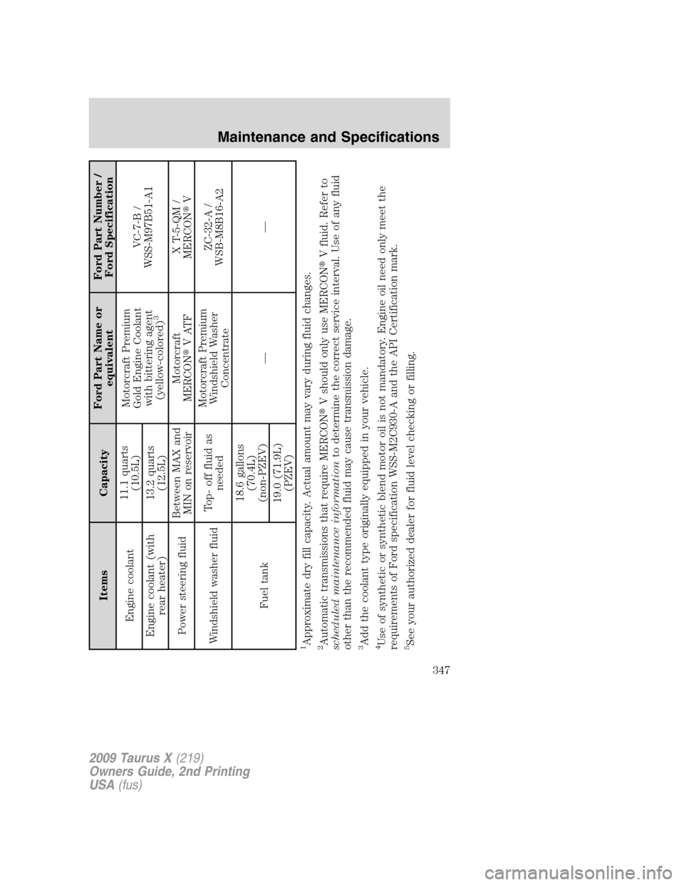 FORD TAURUS X 2009 1.G Owners Manual Items CapacityFord Part Name or
equivalentFord Part Number /
Ford Specification
Engine coolant11.1 quarts
(10.5L)Motorcraft Premium
Gold Engine Coolant
with bittering agent
(yellow-colored)
3
VC-7-B /