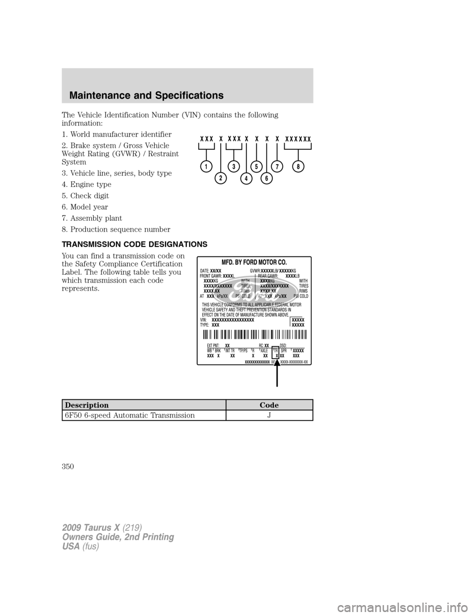FORD TAURUS X 2009 1.G Owners Manual The Vehicle Identification Number (VIN) contains the following
information:
1. World manufacturer identifier
2. Brake system / Gross Vehicle
Weight Rating (GVWR) / Restraint
System
3. Vehicle line, se