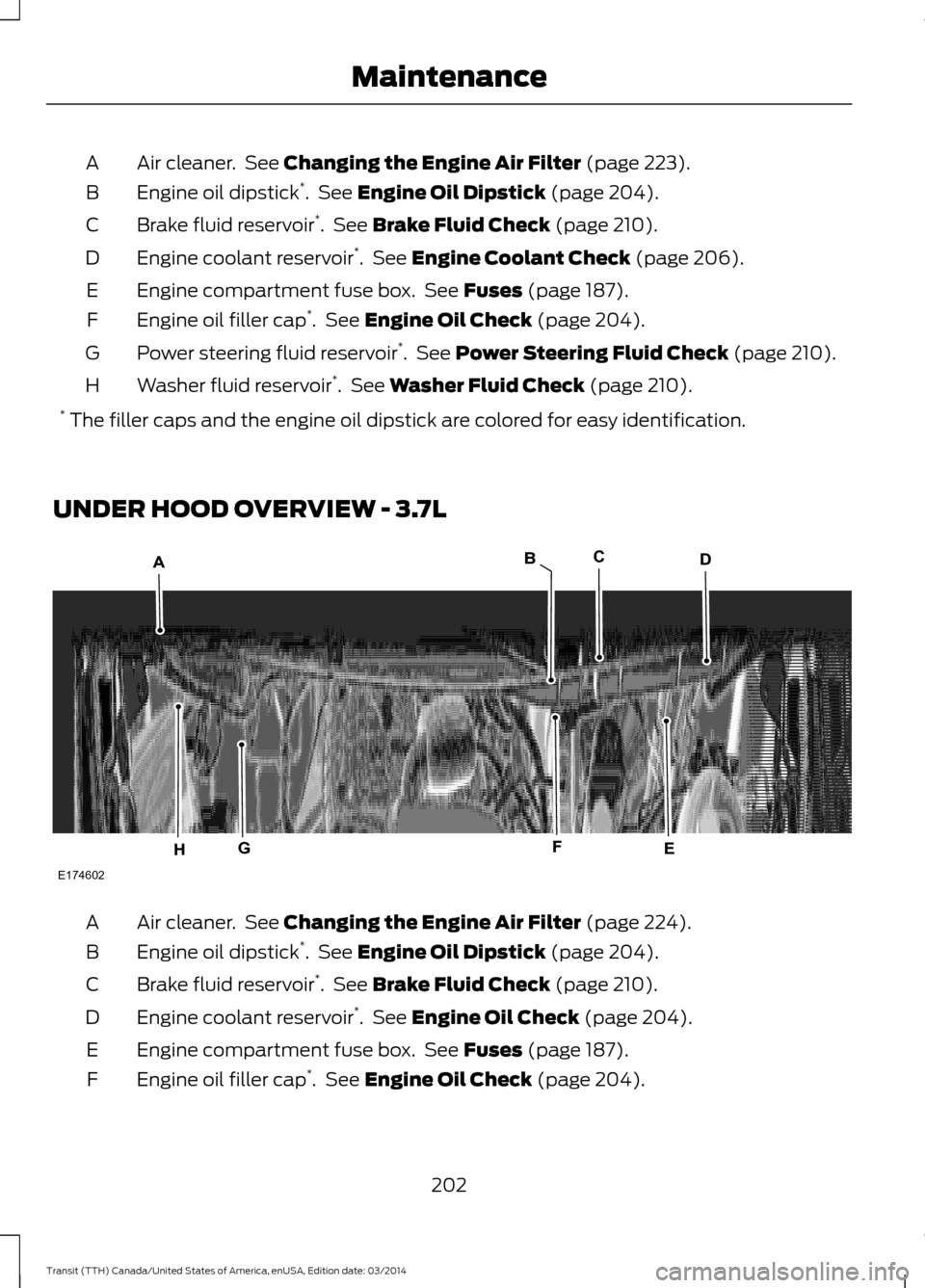 FORD TRANSIT 2015 5.G Owners Manual Air cleaner. See Changing the Engine Air Filter (page 223).
A
Engine oil dipstick *
. See
Engine Oil Dipstick (page 204).
B
Brake fluid reservoir *
. See
Brake Fluid Check (page 210).
C
Engine co FORD TRANSIT 2015 5.G Owners Manual Air cleaner. See Changing the Engine Air Filter (page 223).
A
Engine oil dipstick *
. See
Engine Oil Dipstick (page 204).
B
Brake fluid reservoir *
. See
Brake Fluid Check (page 210).
C
Engine co