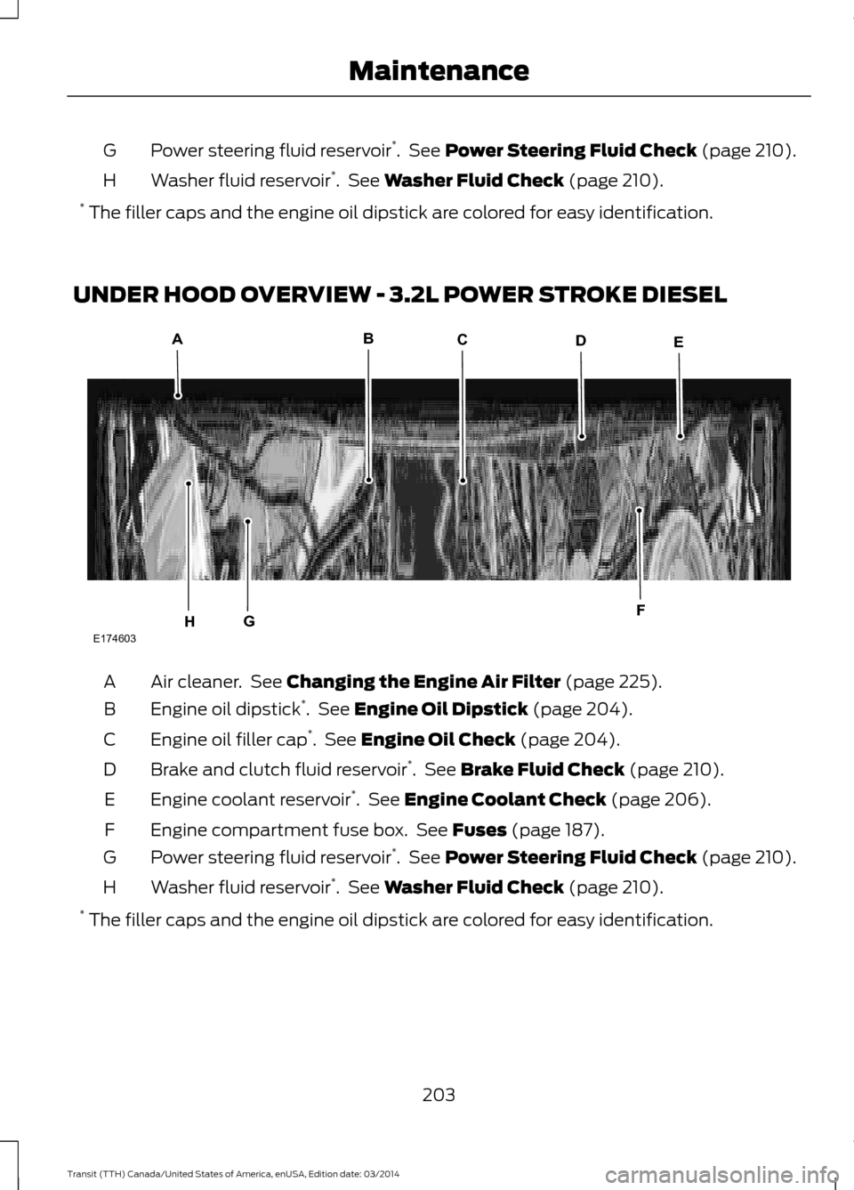 FORD TRANSIT 2015 5.G Owners Manual Power steering fluid reservoir
*
.  See Power Steering Fluid Check (page 210).
G
Washer fluid reservoir *
.  See 
Washer Fluid Check (page 210).
H
*  The filler caps and the engine oil dipstick are co