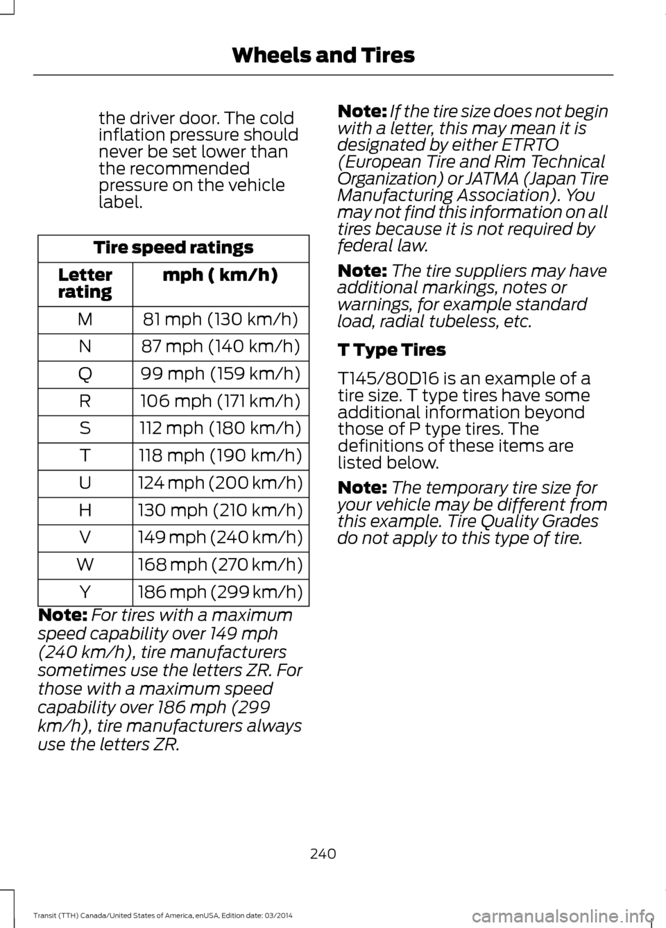FORD TRANSIT 2015 5.G Owners Manual the driver door. The cold
inflation pressure should
never be set lower than
the recommended
pressure on the vehicle
label.
Tire speed ratings
mph ( km/h)
Letter
rating
81 mph (130 km/h)
M
87 mph (140 FORD TRANSIT 2015 5.G Owners Manual the driver door. The cold
inflation pressure should
never be set lower than
the recommended
pressure on the vehicle
label.
Tire speed ratings
mph ( km/h)
Letter
rating
81 mph (130 km/h)
M
87 mph (140
