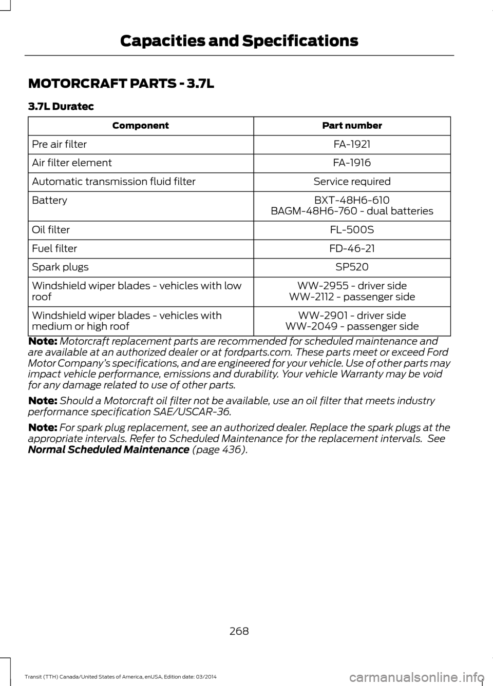 FORD TRANSIT 2015 5.G Owners Manual MOTORCRAFT PARTS - 3.7L
3.7L Duratec
Part number
Component
FA-1921
Pre air filter
FA-1916
Air filter element
Service required
Automatic transmission fluid filter
BXT-48H6-610
Battery
BAGM-48H6-760 - d