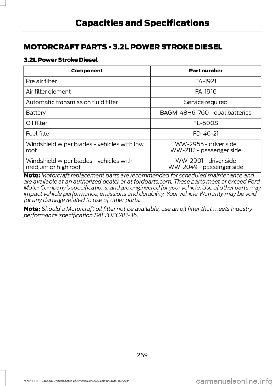 FORD TRANSIT 2015 5.G Owners Manual MOTORCRAFT PARTS - 3.2L POWER STROKE DIESEL
3.2L Power Stroke Diesel
Part number
Component
FA-1921
Pre air filter
FA-1916
Air filter element
Service required
Automatic transmission fluid filter
BAGM-4