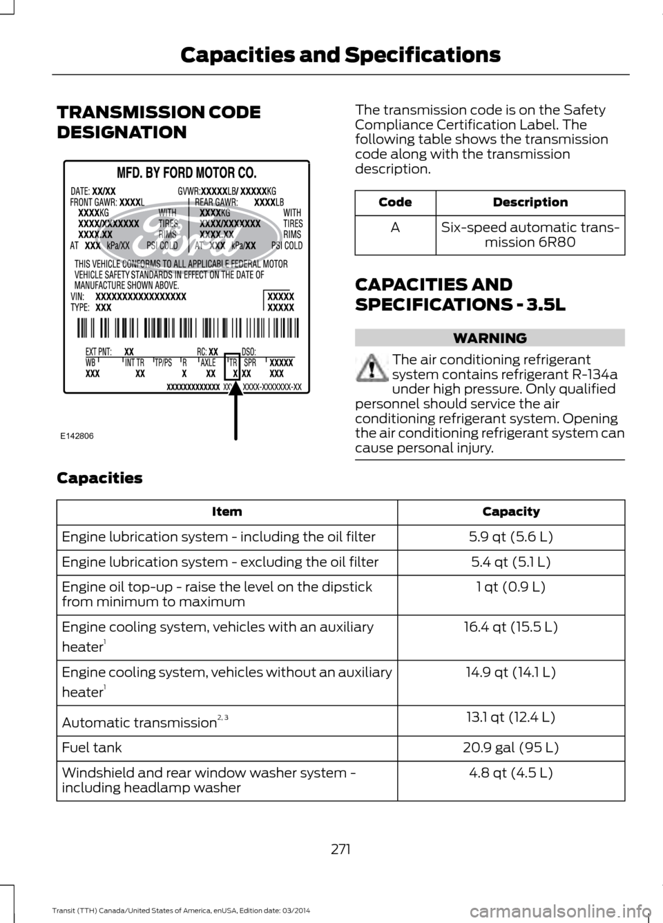 FORD TRANSIT 2015 5.G Owners Manual TRANSMISSION CODE
DESIGNATION The transmission code is on the Safety
Compliance Certification Label. The
following table shows the transmission
code along with the transmission
description.
Descriptio