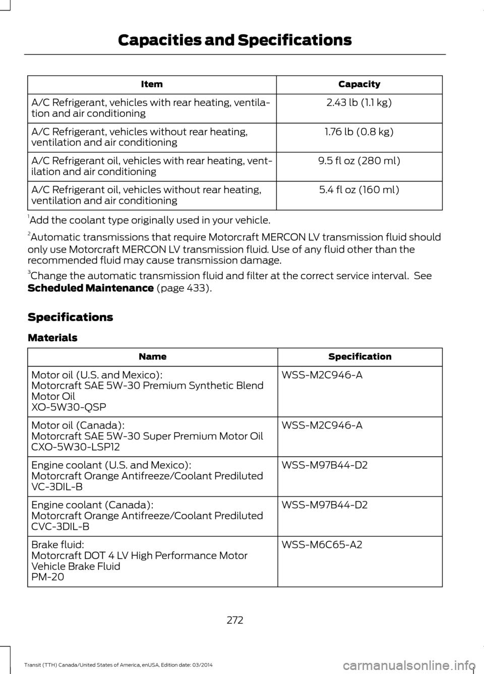 FORD TRANSIT 2015 5.G Owners Manual Capacity
Item
2.43 lb (1.1 kg)
A/C Refrigerant, vehicles with rear heating, ventila-
tion and air conditioning
1.76 lb (0.8 kg)
A/C Refrigerant, vehicles without rear heating,
ventilation and air cond FORD TRANSIT 2015 5.G Owners Manual Capacity
Item
2.43 lb (1.1 kg)
A/C Refrigerant, vehicles with rear heating, ventila-
tion and air conditioning
1.76 lb (0.8 kg)
A/C Refrigerant, vehicles without rear heating,
ventilation and air cond