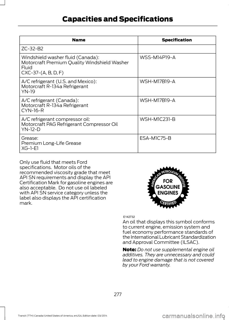 FORD TRANSIT 2015 5.G Owners Manual Specification
Name
ZC-32-B2 WSS-M14P19-A
Windshield washer fluid (Canada):
Motorcraft Premium Quality Windshield Washer
Fluid
CXC-37-(A, B, D, F)
WSH-M17B19-A
A/C refrigerant (U.S. and Mexico):
Motorc FORD TRANSIT 2015 5.G Owners Manual Specification
Name
ZC-32-B2 WSS-M14P19-A
Windshield washer fluid (Canada):
Motorcraft Premium Quality Windshield Washer
Fluid
CXC-37-(A, B, D, F)
WSH-M17B19-A
A/C refrigerant (U.S. and Mexico):
Motorc