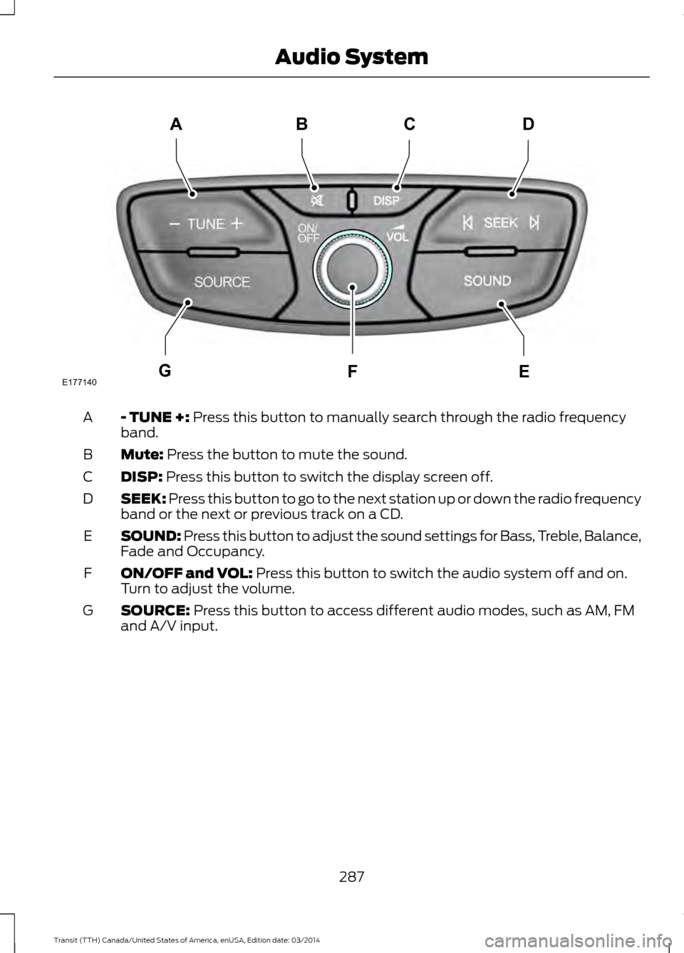 FORD TRANSIT 2015 5.G Owners Manual - TUNE +: Press this button to manually search through the radio frequency
band.
A
Mute: Press the button to mute the sound.
B
DISP:
Press this button to switch the display screen off.
C
SEEK: Press FORD TRANSIT 2015 5.G Owners Manual - TUNE +: Press this button to manually search through the radio frequency
band.
A
Mute: Press the button to mute the sound.
B
DISP:
Press this button to switch the display screen off.
C
SEEK: Press