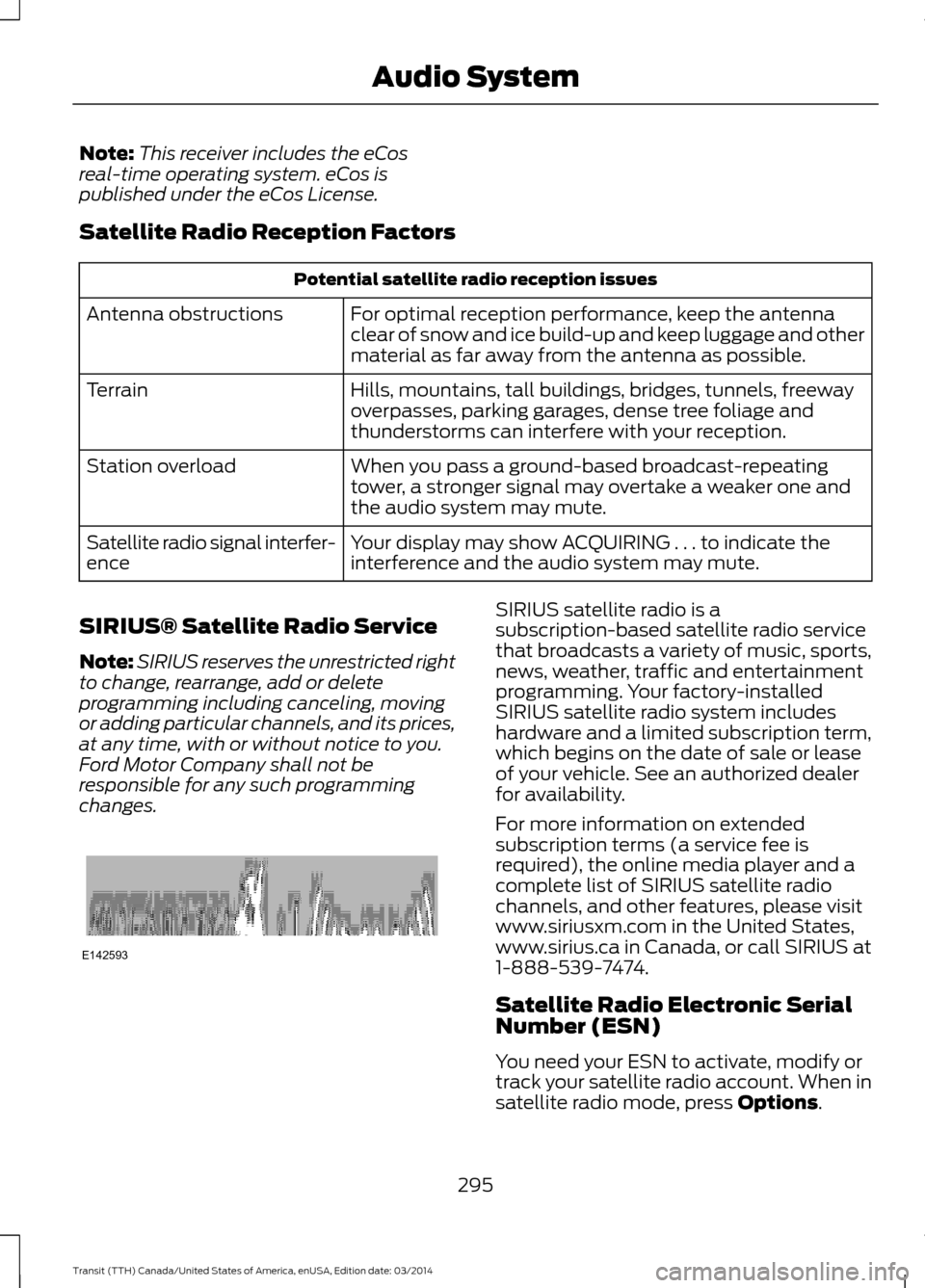 FORD TRANSIT 2015 5.G Owners Manual Note:
This receiver includes the eCos
real-time operating system. eCos is
published under the eCos License.
Satellite Radio Reception Factors Potential satellite radio reception issues
For optimal rec FORD TRANSIT 2015 5.G Owners Manual Note:
This receiver includes the eCos
real-time operating system. eCos is
published under the eCos License.
Satellite Radio Reception Factors Potential satellite radio reception issues
For optimal rec